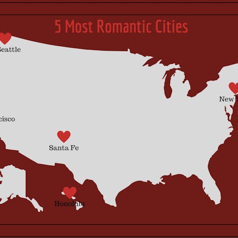 The 5 Most Romantic Cities in the United States